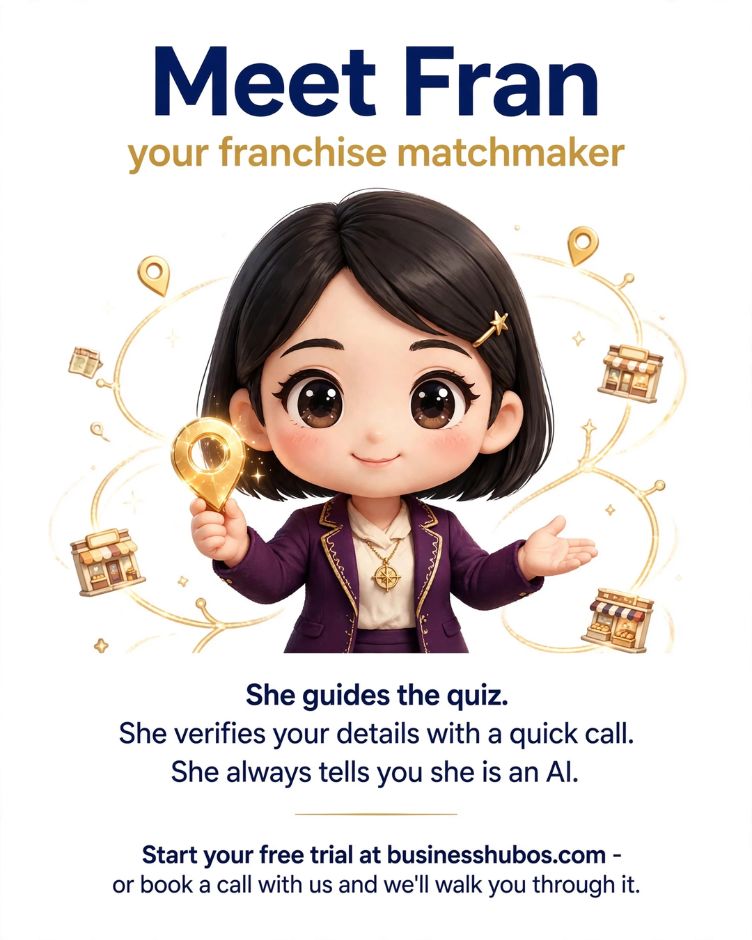 Meet Fran — your franchise matchmaker